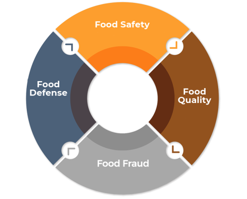 POL - JBS - JBS SA - JBS GLOBAL
